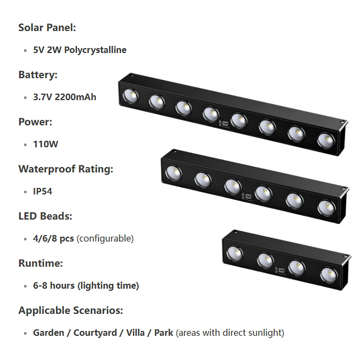 Solar LED Wall Lamp – Intelligent Outdoor Lighting for Garden and Patio
