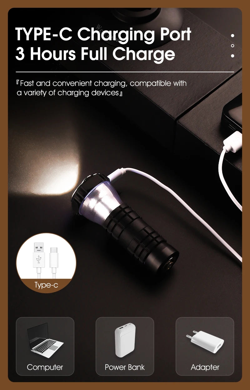 3-in-1 LED Camping Light – Multifunctional USB Rechargeable Tent Lantern