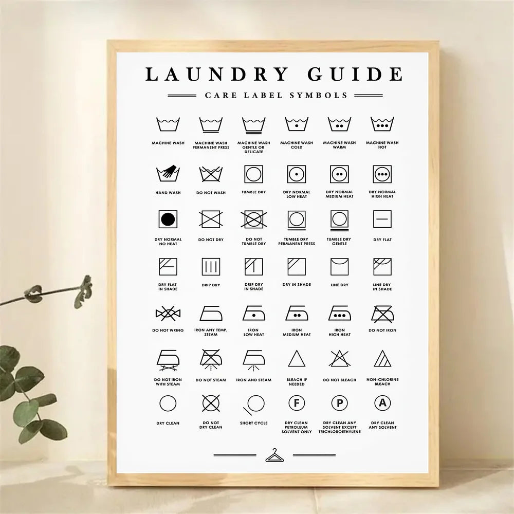 Laundry Room Canvas Wall Art – Laundry Care Guide Symbol Decor for Home
