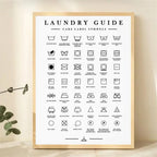 Laundry Room Canvas Wall Art – Laundry Care Guide Symbol Decor for Home