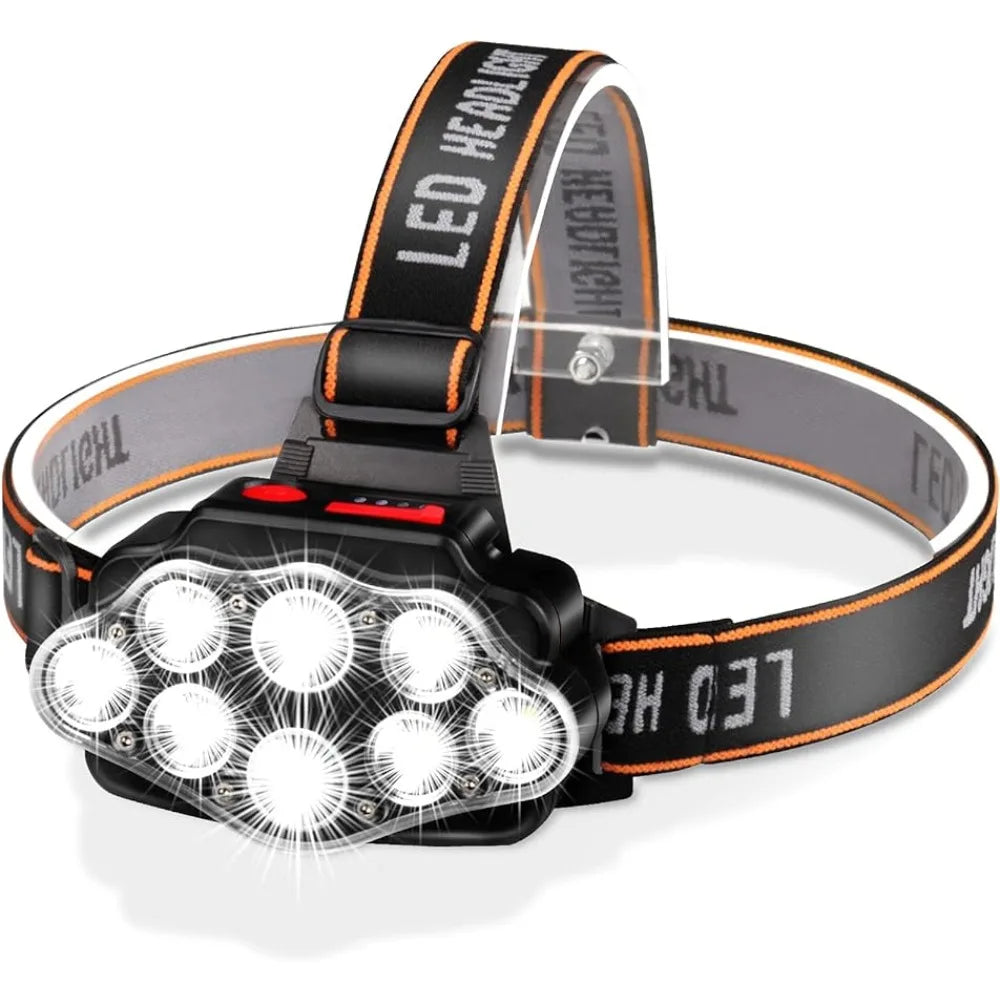 Rechargeable LED Headlamp – High Lumen Waterproof Light for Outdoor Camping