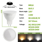 LED MR16 Spotlight Bulbs – Energy Efficient Lighting for Home Replacement