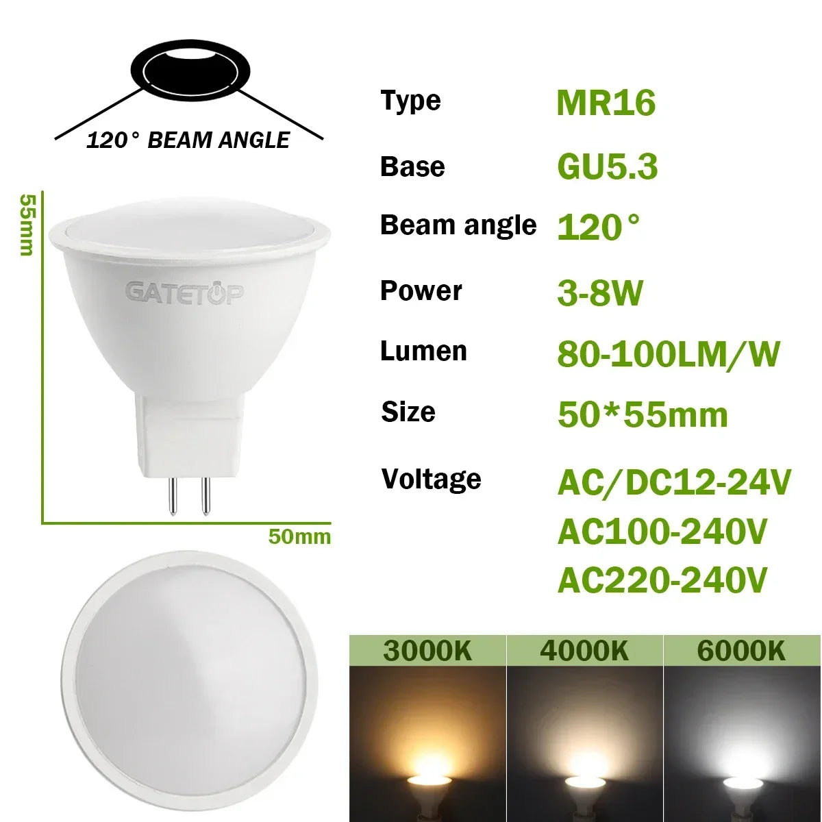 LED MR16 Spotlight Bulbs – Energy Efficient Lighting for Home Replacement