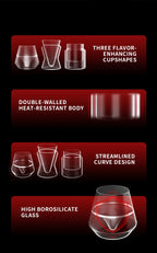 Double Wall Glass Coffee Mugs – Borosilicate Espresso Cups for Baristas