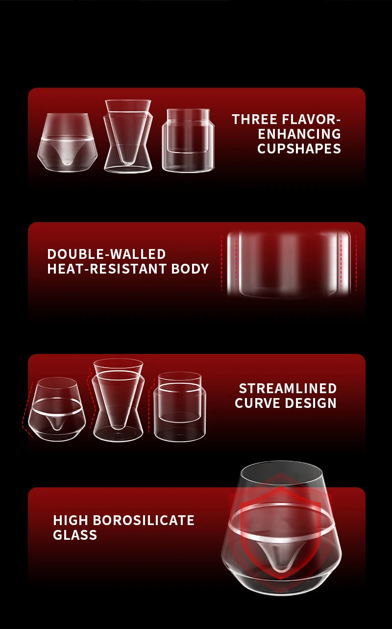 Double Wall Glass Coffee Mugs – Borosilicate Espresso Cups for Baristas