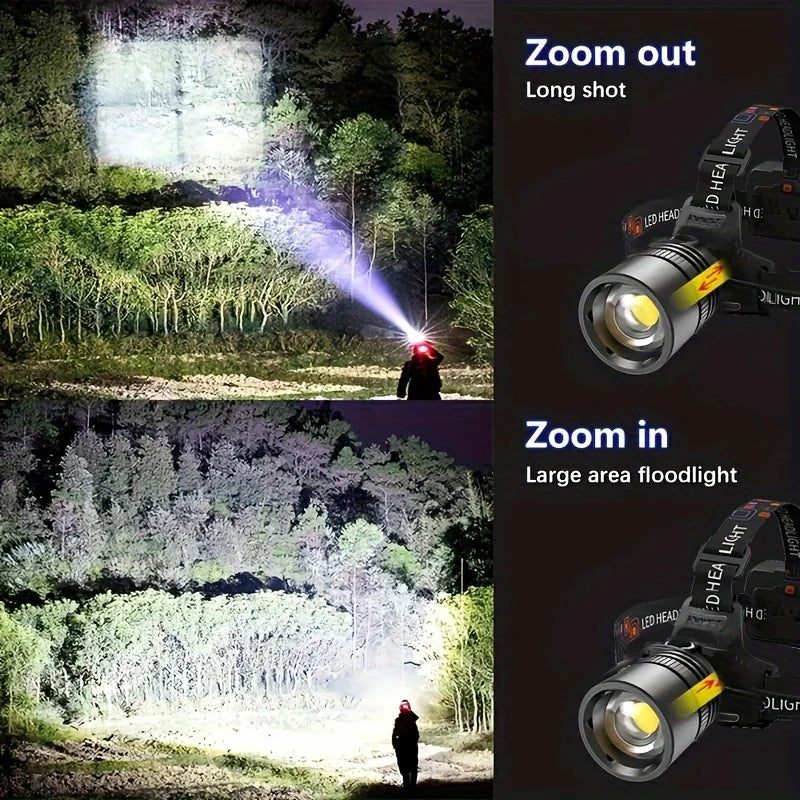 Rechargeable LED Headlamp – Aluminium High Lumen Light for Outdoor Camping