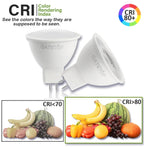 LED MR16 Spotlight Bulbs – Energy Efficient Lighting for Home Replacement