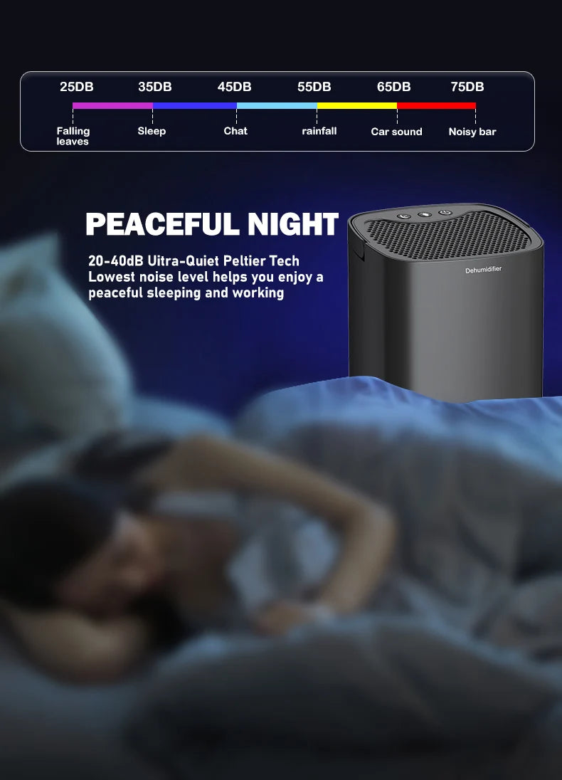 Portable Electric Dehumidifier – Silent Moisture Absorber for Home and Office