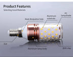 LED Corn Light Bulbs – Energy Efficient E27 E14 Lamps for Home Lighting