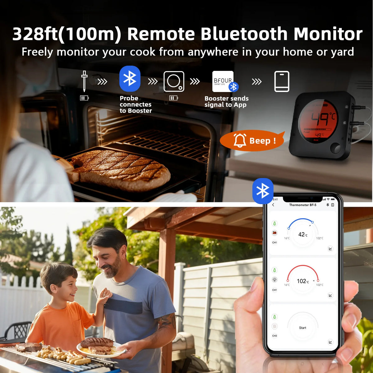 Wireless Meat Thermometer – 6-Probe Digital BBQ Tool for Smoker Grill Cooking