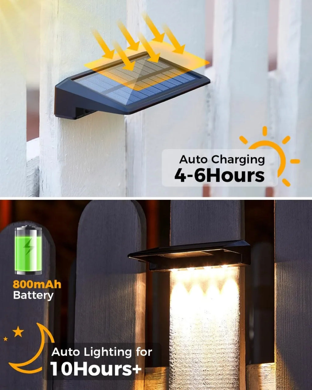 Solar LED Wall Lights – Waterproof Outdoor Lamps for Fence Deck Pathway
