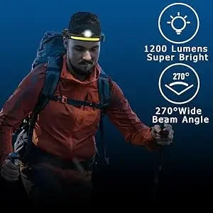 Rechargeable LED Headlamp – 270° Wide Beam Motion Sensor for Camping and Work