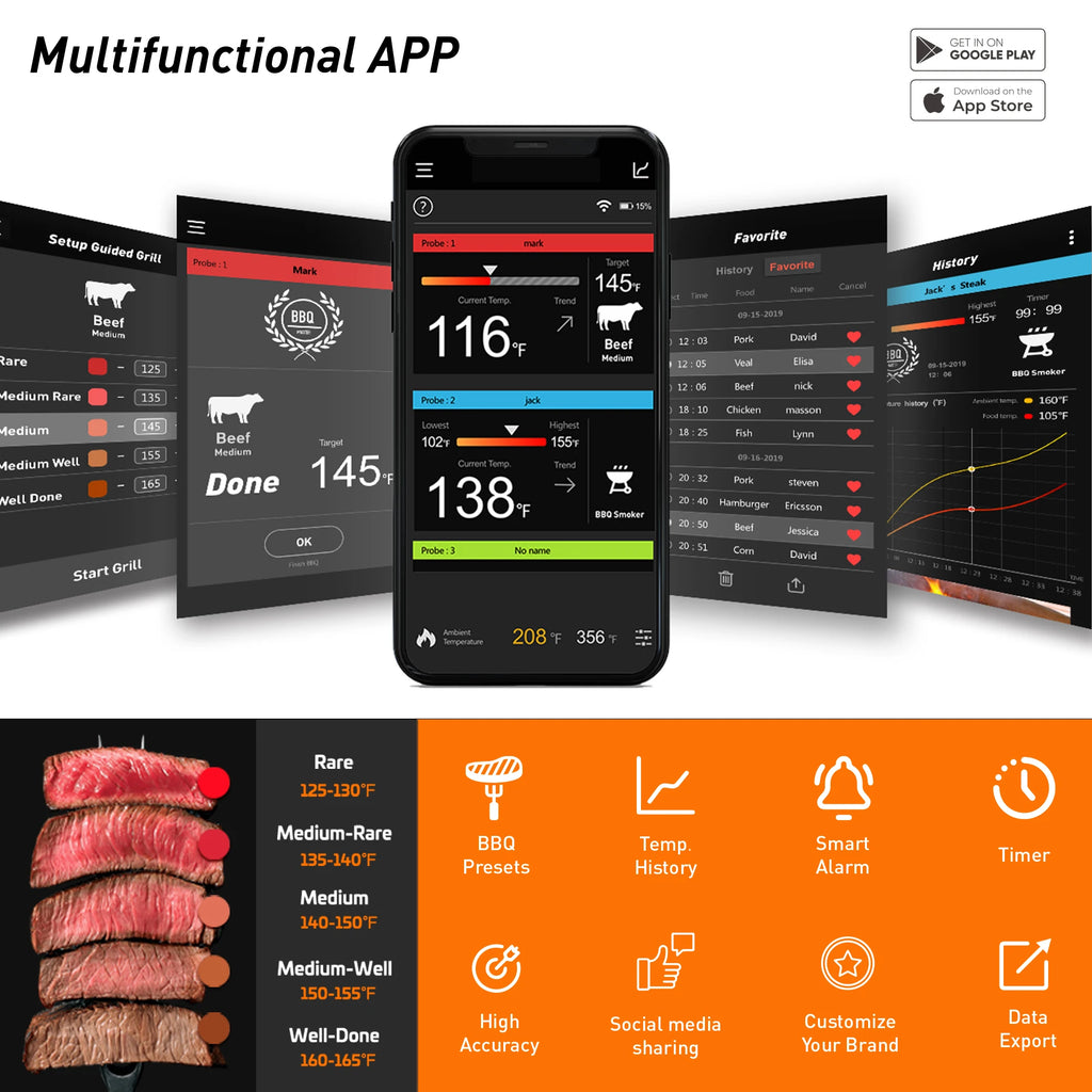 Wireless Meat Thermometer – Bluetooth App-Controlled for BBQ Grill and Smoker