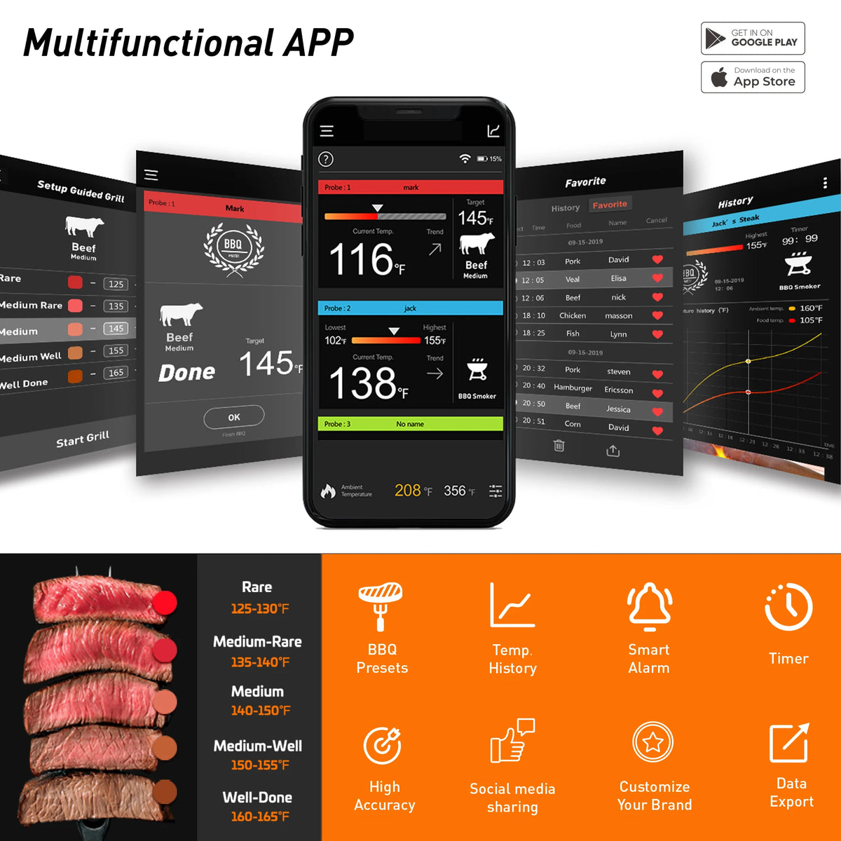 Wireless Meat Thermometer – Bluetooth App-Controlled for BBQ Grill and Smoker