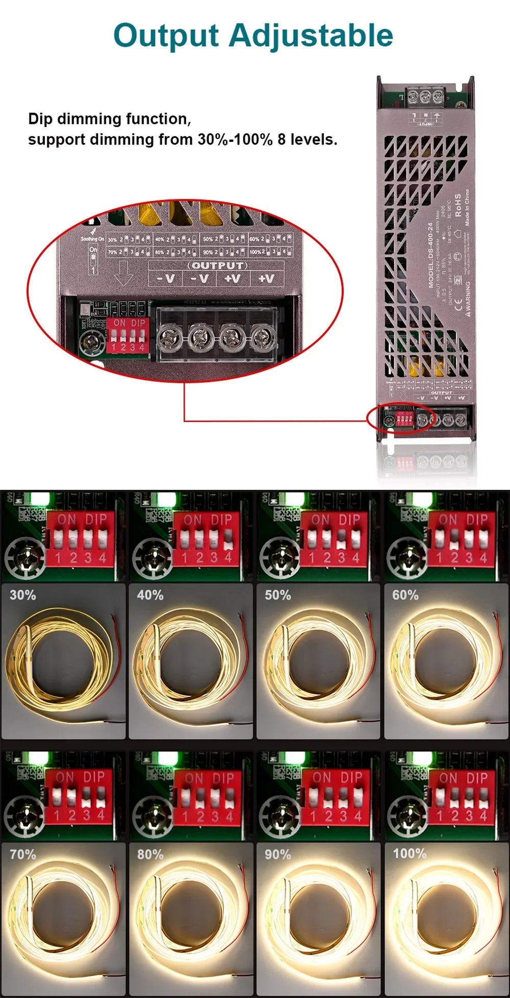 Ultra Thin LED Transformer – Adjustable Power Supply for Strip Lighting