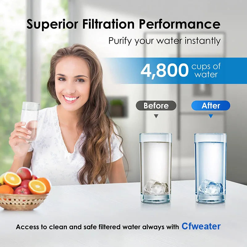 Refrigerator Water Filter – Aqua-Pure Plus Replacement for Samsung