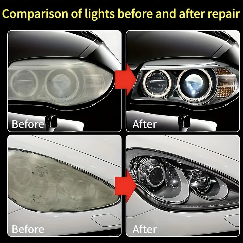Car Headlight Restoration Kit – Oxidation Remover for Headlamp Repair