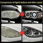 Car Headlight Restoration Kit – Oxidation Remover for Headlamp Repair