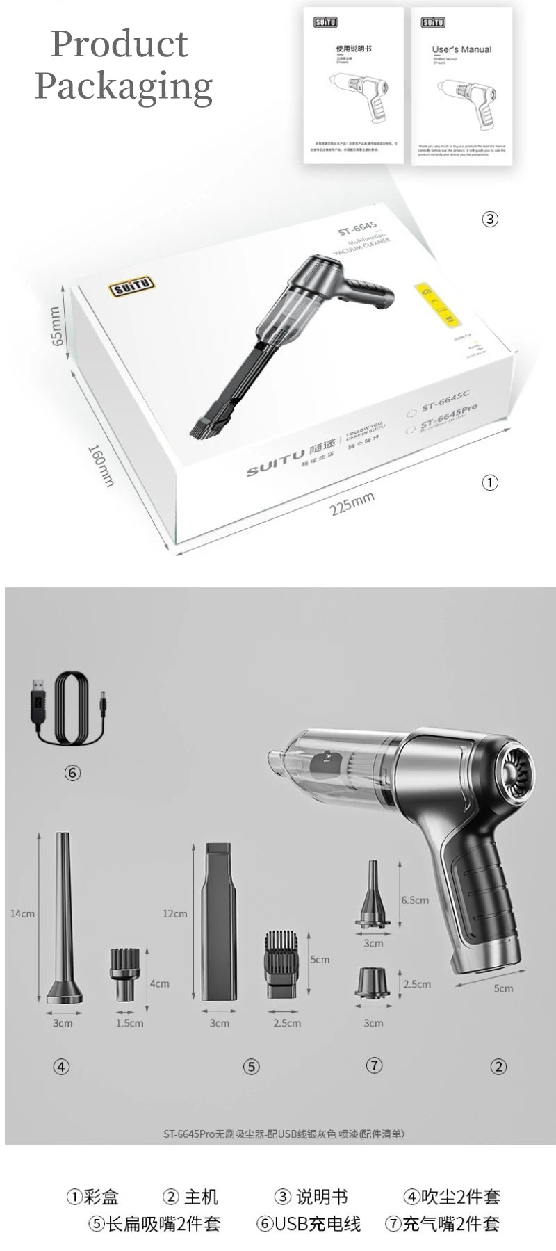 Portable Handheld Vacuum – Wireless Wet and Dry Cleaner for Car and Home