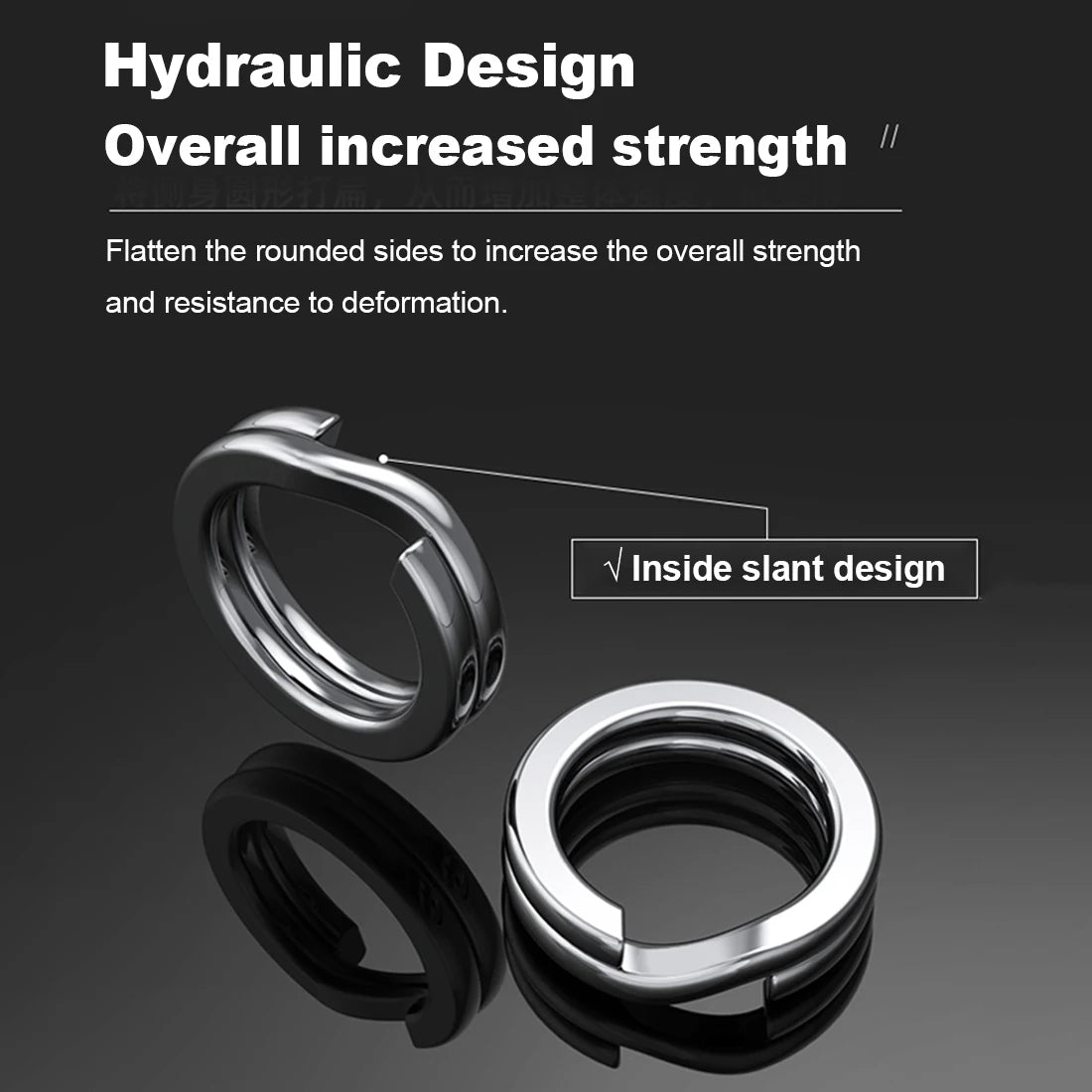 Stainless Steel Split Rings – Heavy Duty Fishing Lure Terminal Tackle