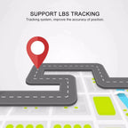 Magnetic GPS Tracker – Portable Anti-Theft Device for Vehicle Security