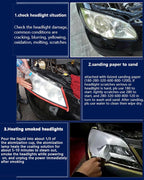 Car Headlight Restoration Kit – Professional Lens Repair Liquid Tool