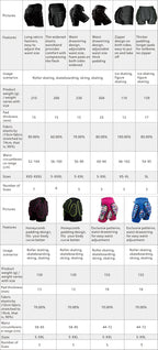 Padded Protective Shorts – 3D Hip and Tailbone Shield for Kids Skiing Skating