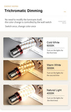 LED Corn Light Bulbs – Energy Efficient E27 E14 Lamps for Home Lighting