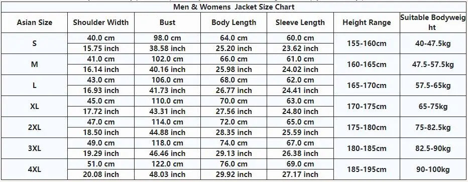 Waterproof Windbreaker Jacket – Sun Protection for Outdoor Hiking and Fishing