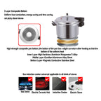 Aluminium Alloy Pressure Cooker – Large Capacity Pot for Fast Home Canning