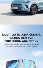 5-Layer Windshield Sun Shade – Foldable UV Protection for Sedan SUV MPV