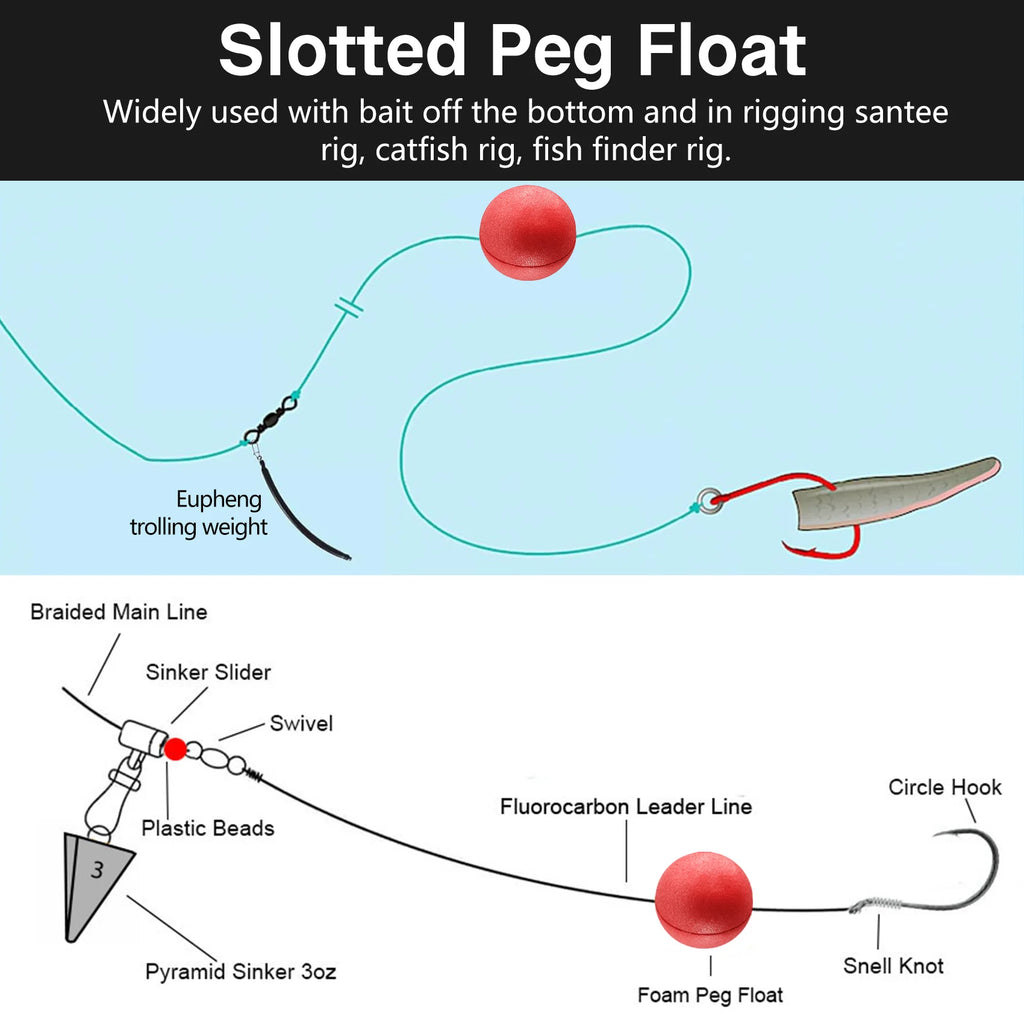 Slotted Round Fishing Floats – High Visibility Tackle for Freshwater and Saltwater
