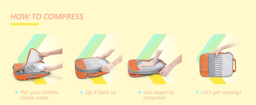 Compression Packing Cubes – Lightweight Luggage Organizers for Travel