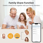 ZigBee Smart Dimmer Module – 2 Way LED Light Switch for Home Automation
