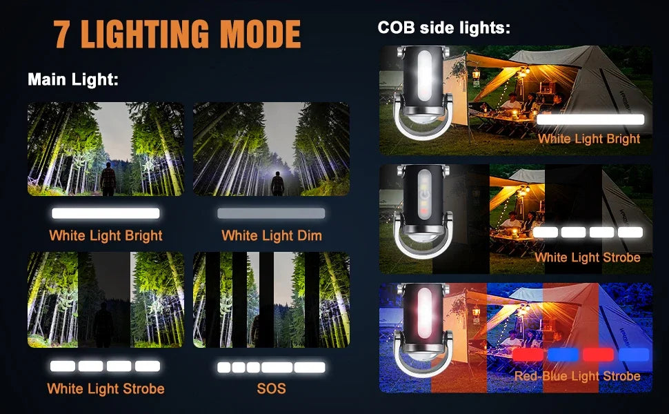 Rechargeable COB Keychain Flashlight – Portable Pocket Light for Camping