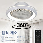 Enclosed Circular Ceiling Fan Light – Remote Controlled for Bedroom Living Room