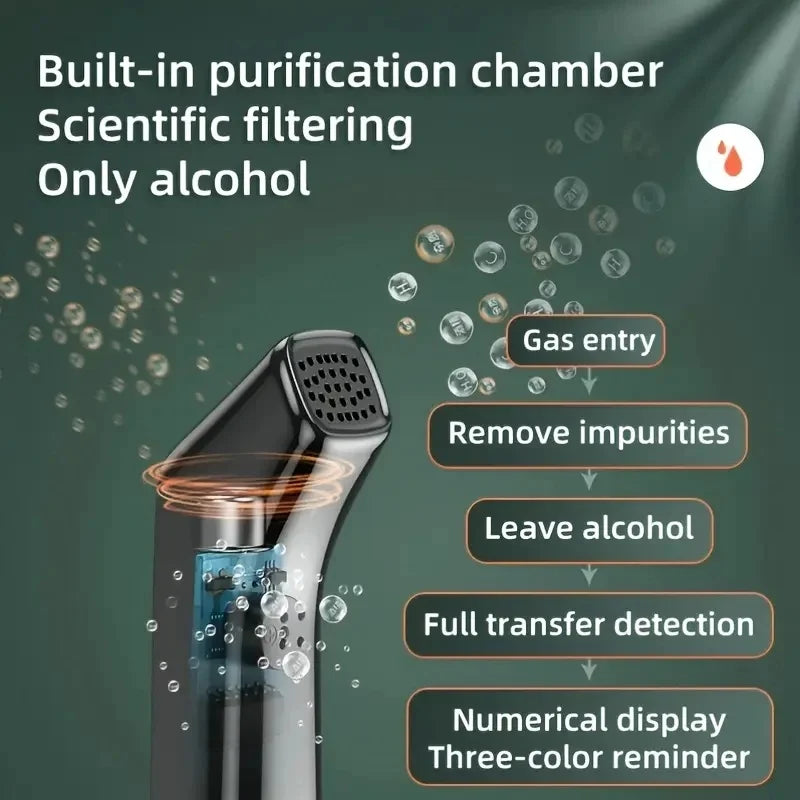 Portable Digital Breathalyzer – High Accuracy Alcohol Tester for Home and Car