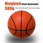 Silent Foam Basketball – Indoor Dribbling Training Ball for Kids and Adults