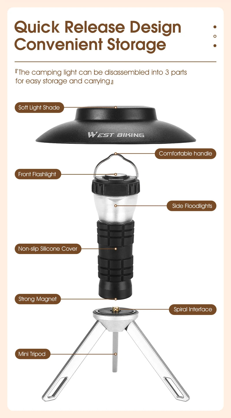 3-in-1 LED Camping Light – Multifunctional USB Rechargeable Tent Lantern