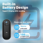 4K Mini Vlog Camera – Portable Wireless Action Cam for Travel Photography