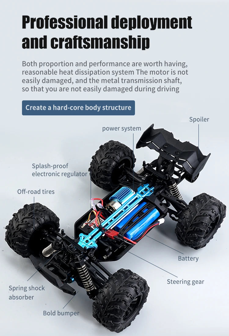 4WD Off-Road RC Monster Truck – 50km/h Remote Control for Adults and Kids