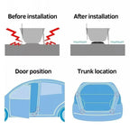 Silicone Door Crash Pads – Soundproof Buffer for BMW Car Interior Protection