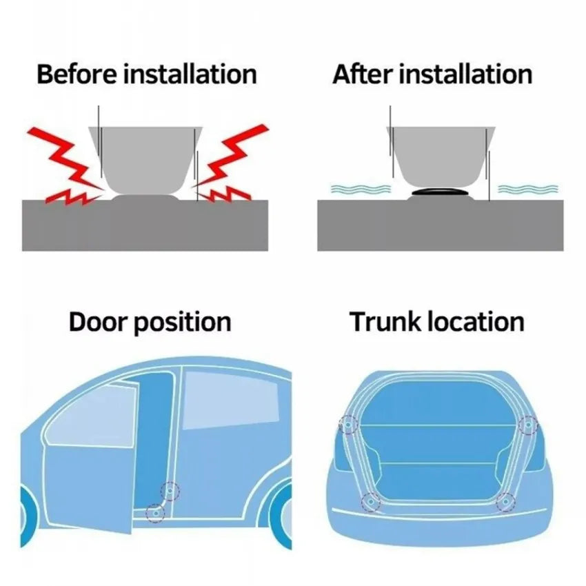 Silicone Door Crash Pads – Soundproof Buffer for BMW Car Interior Protection