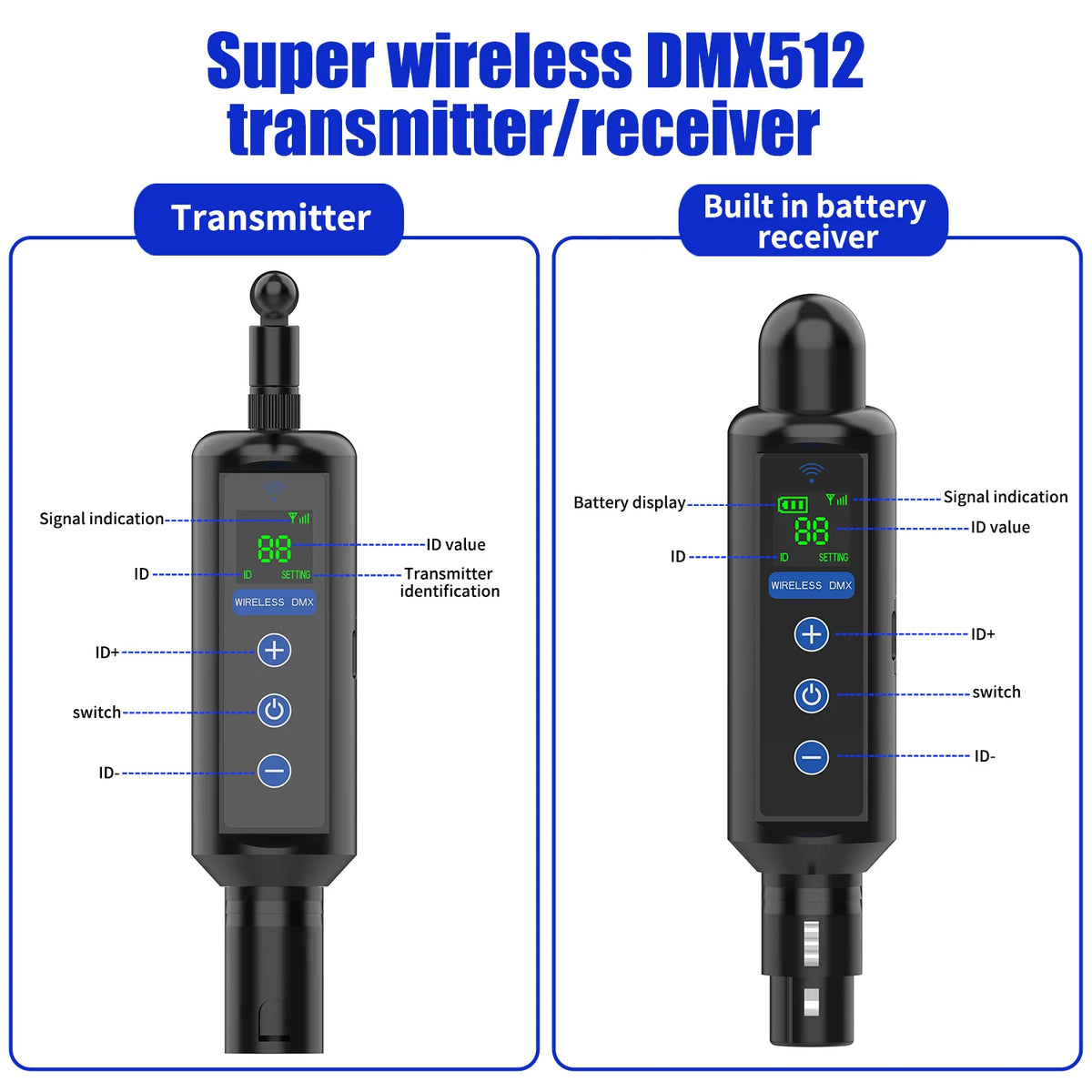 Wireless DMX Transceiver – 2.4G Lighting Controller for Stage and DJ Events
