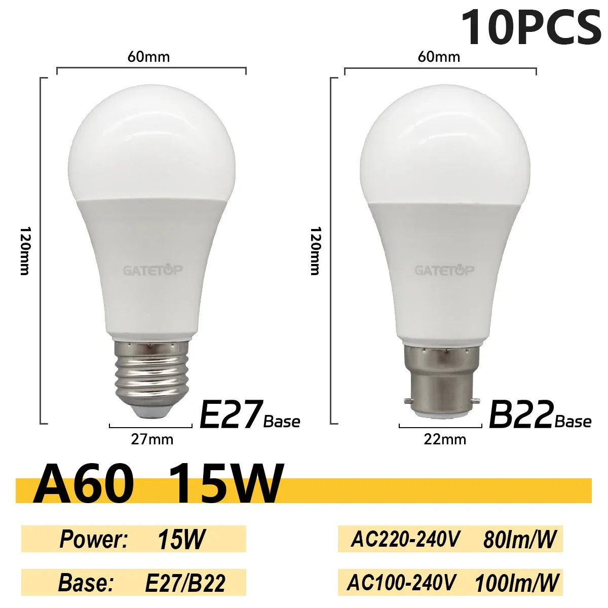 Energy Saving LED Light Bulb – A60 A80 E27 B22 Lamp for Home Lighting