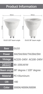 GU10 LED Spotlight Bulbs – Energy Efficient Lighting for Home Replacement
