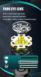 Rechargeable LED Flashlight – High-Lumen USB Torch for Camping and Hiking