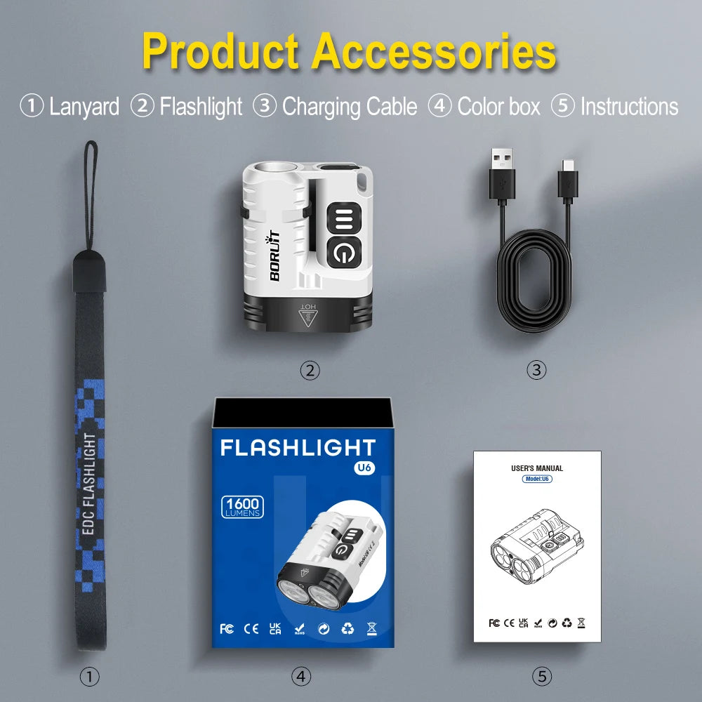 Rechargeable EDC Keychain Flashlight – Magnetic LED Work Light for Camping