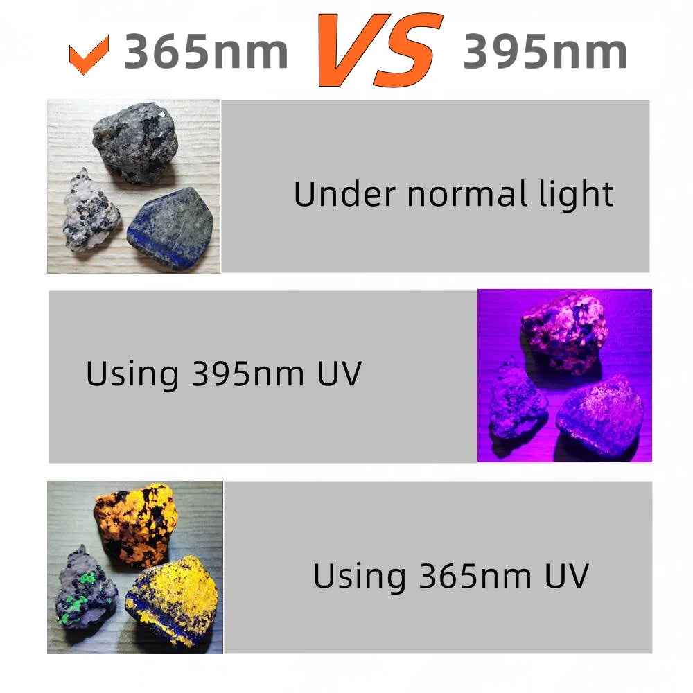 15W UV 365nm Blacklight Flashlight – Rechargeable Torch for Pet Urine Detection