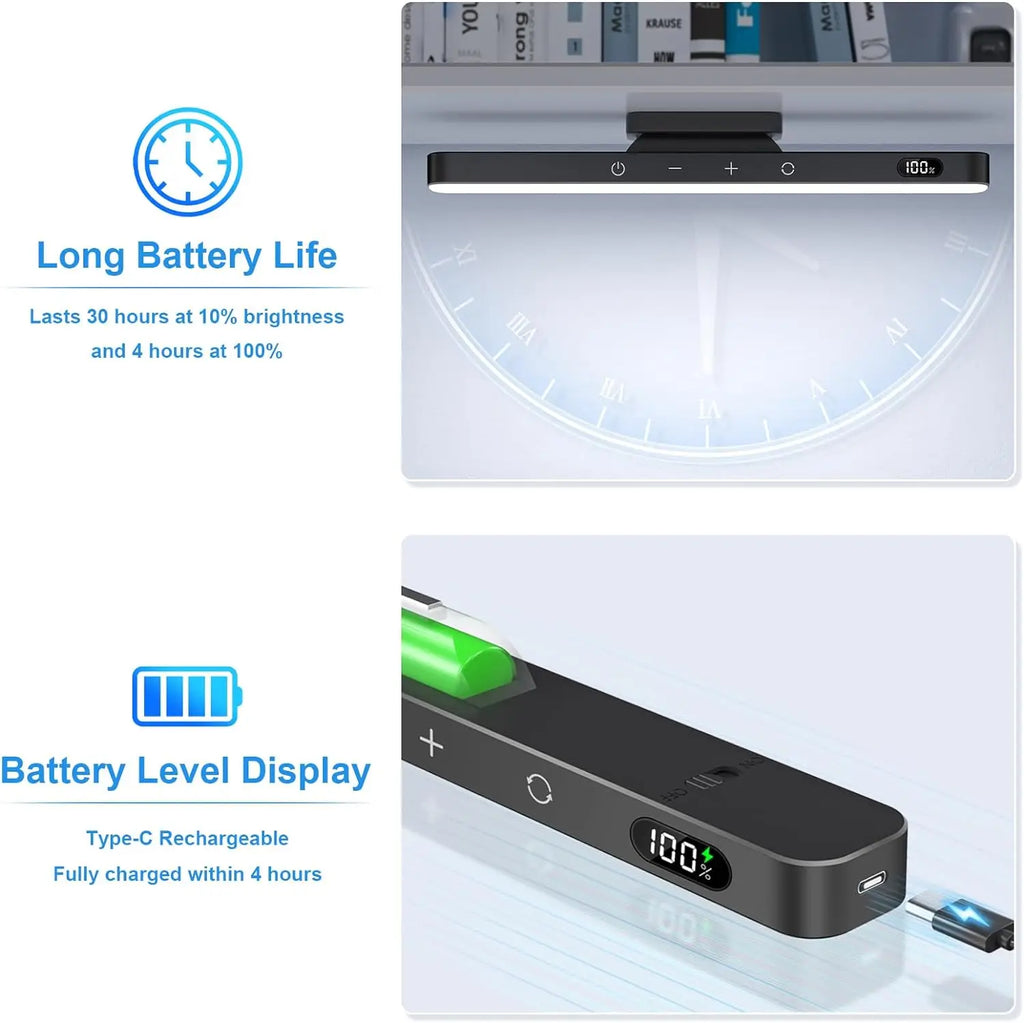 Dimmable LED Night Light – Rechargeable Magnetic Lamp for Closet and Cabinet